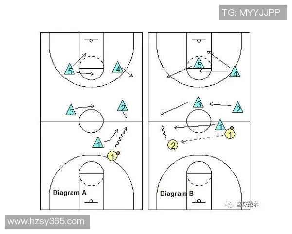 波兰与中国篮球对决分析：战术策略与球员表现的全面解读