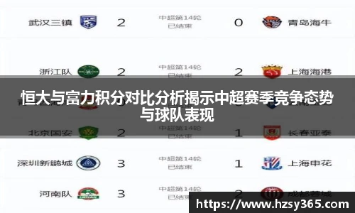 恒大与富力积分对比分析揭示中超赛季竞争态势与球队表现